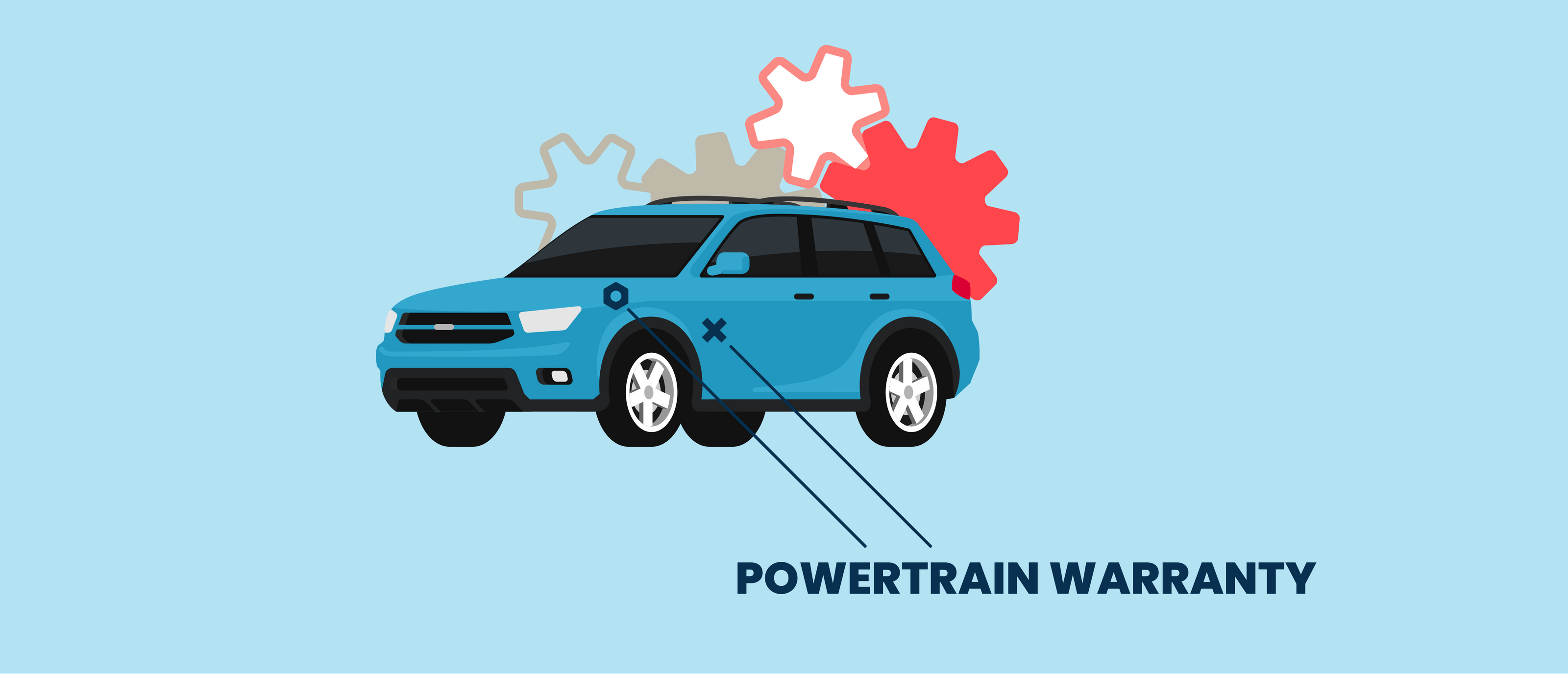 Is Your Powertrain Warranty Really Helping You? Clutch Blog